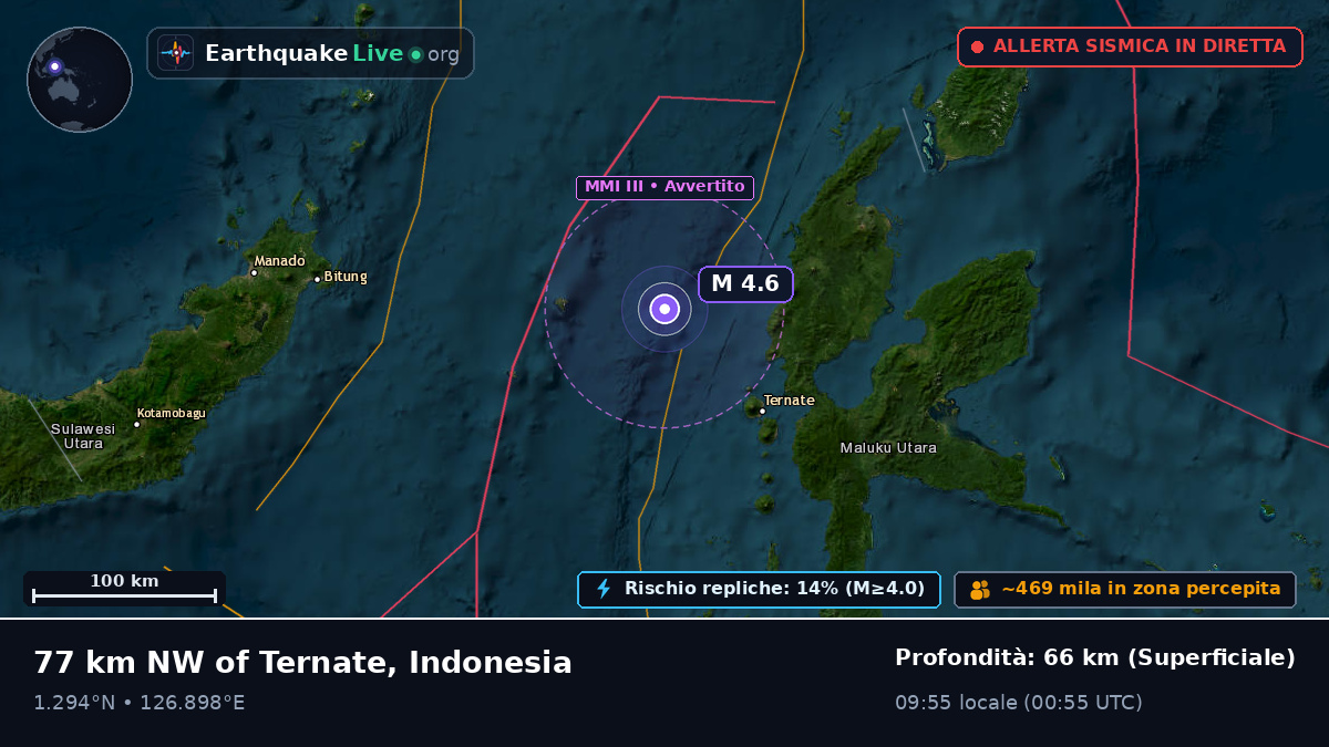 Mare delle Molucche (Indonesia)