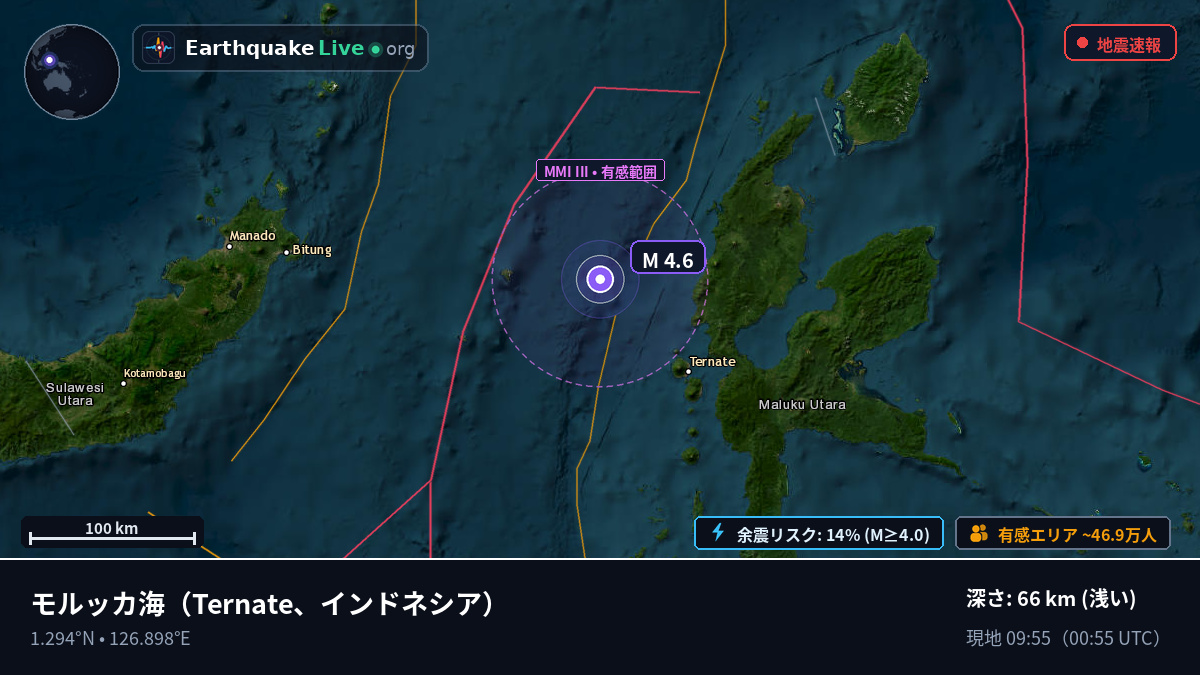 モルッカ海 (インドネシア)