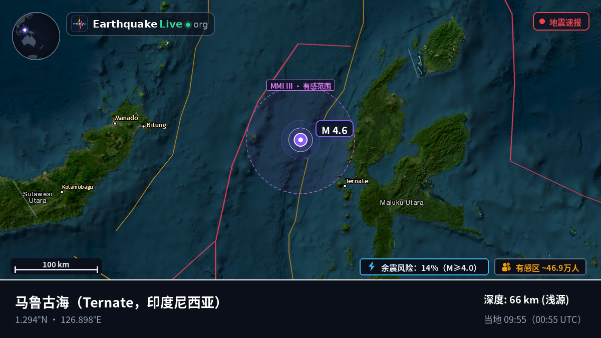 马鲁古海 (印度尼西亚)