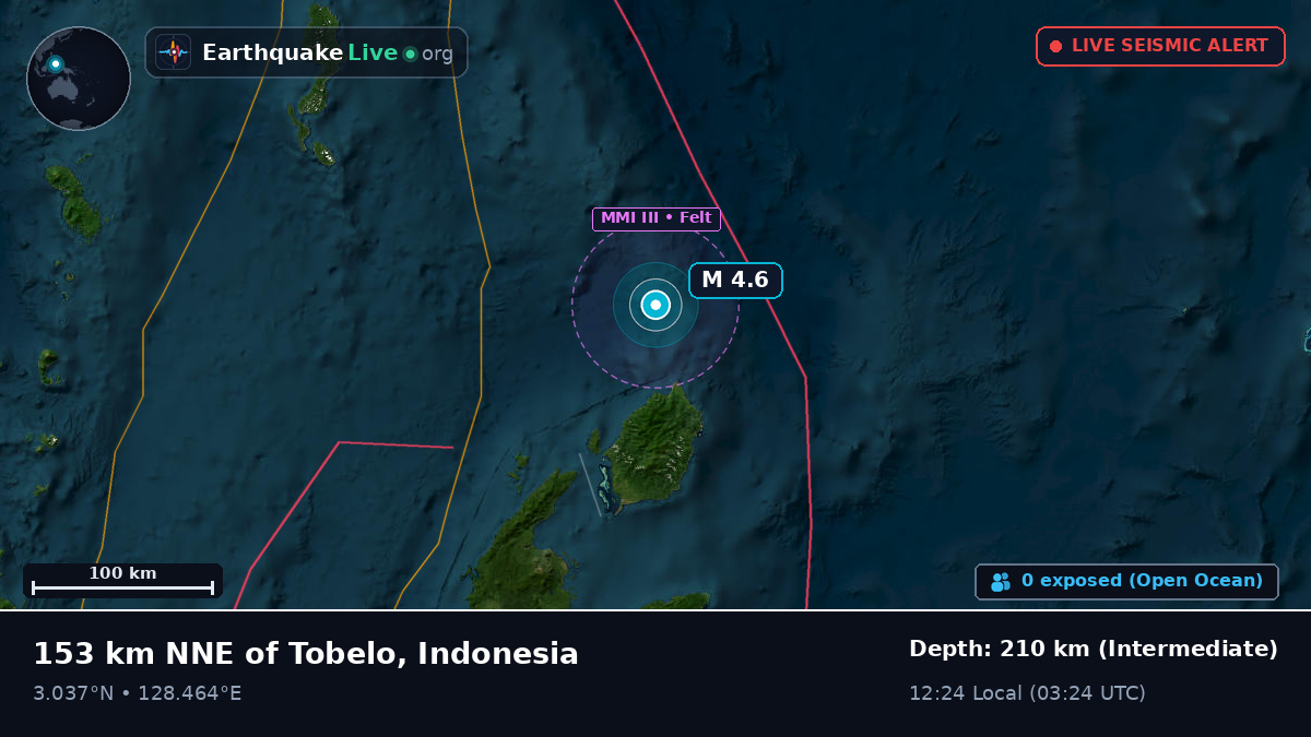 North Pacific Ocean (Indonesia)