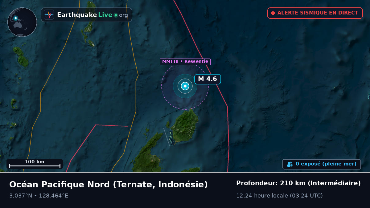 Océan Pacifique Nord (Indonésie)