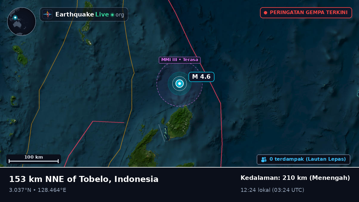 Samudra Pasifik Utara (Indonesia)