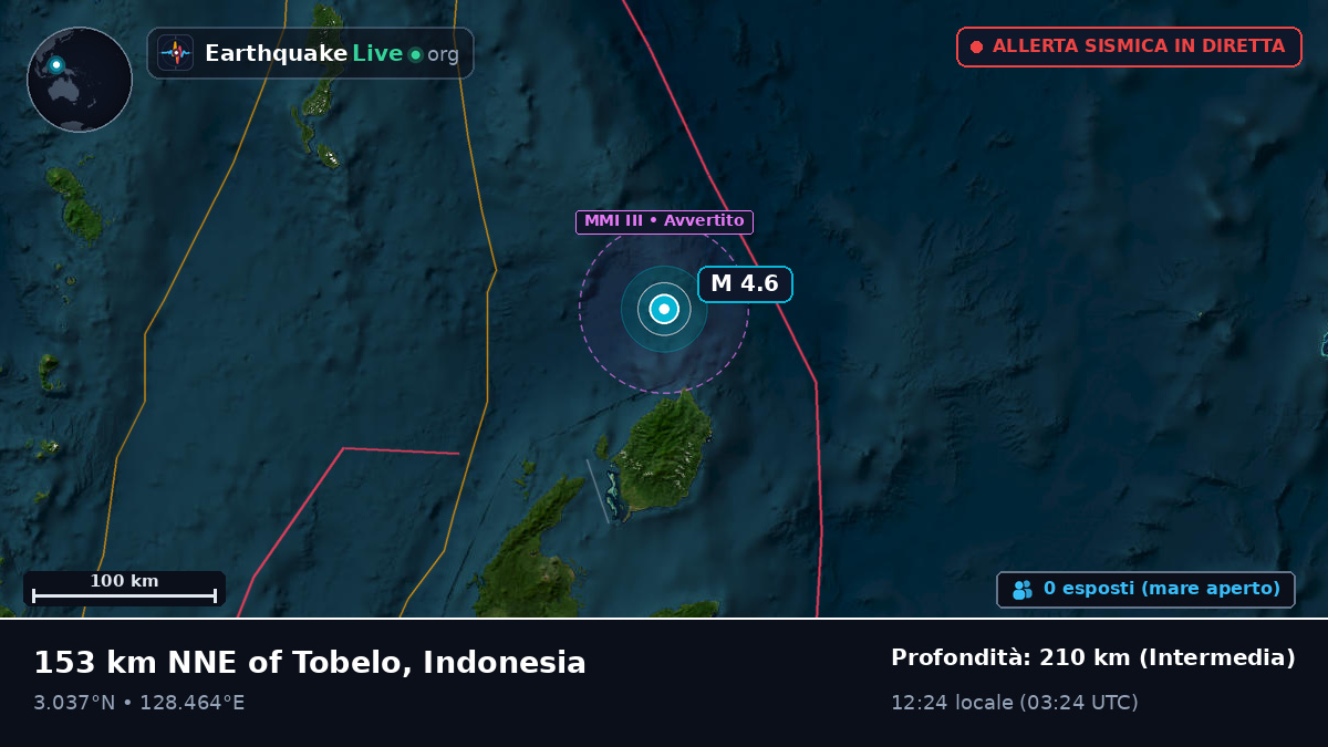 Oceano Pacifico settentrionale (Indonesia)