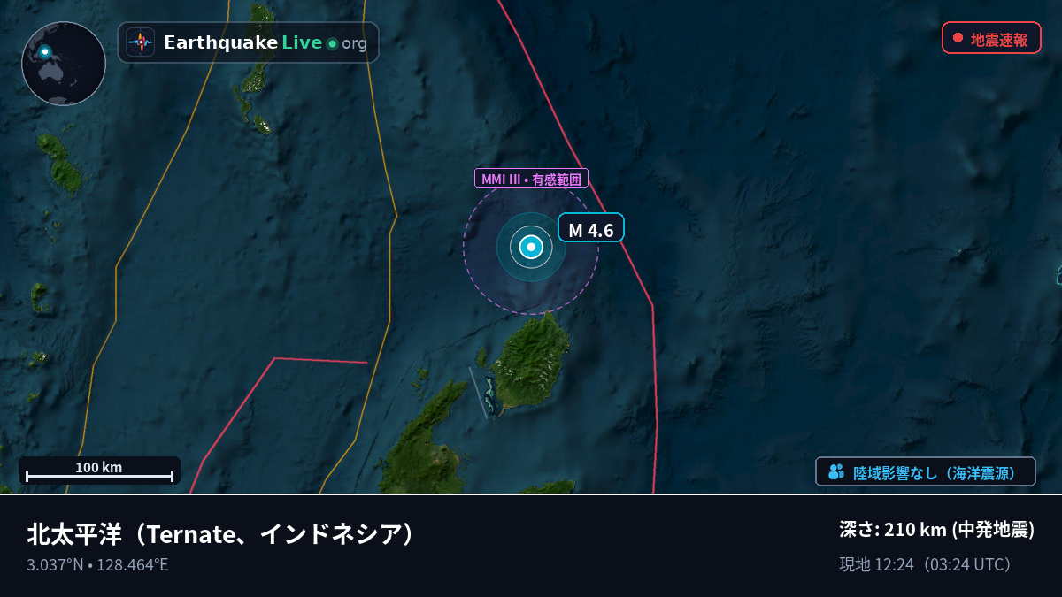 北太平洋 (インドネシア)