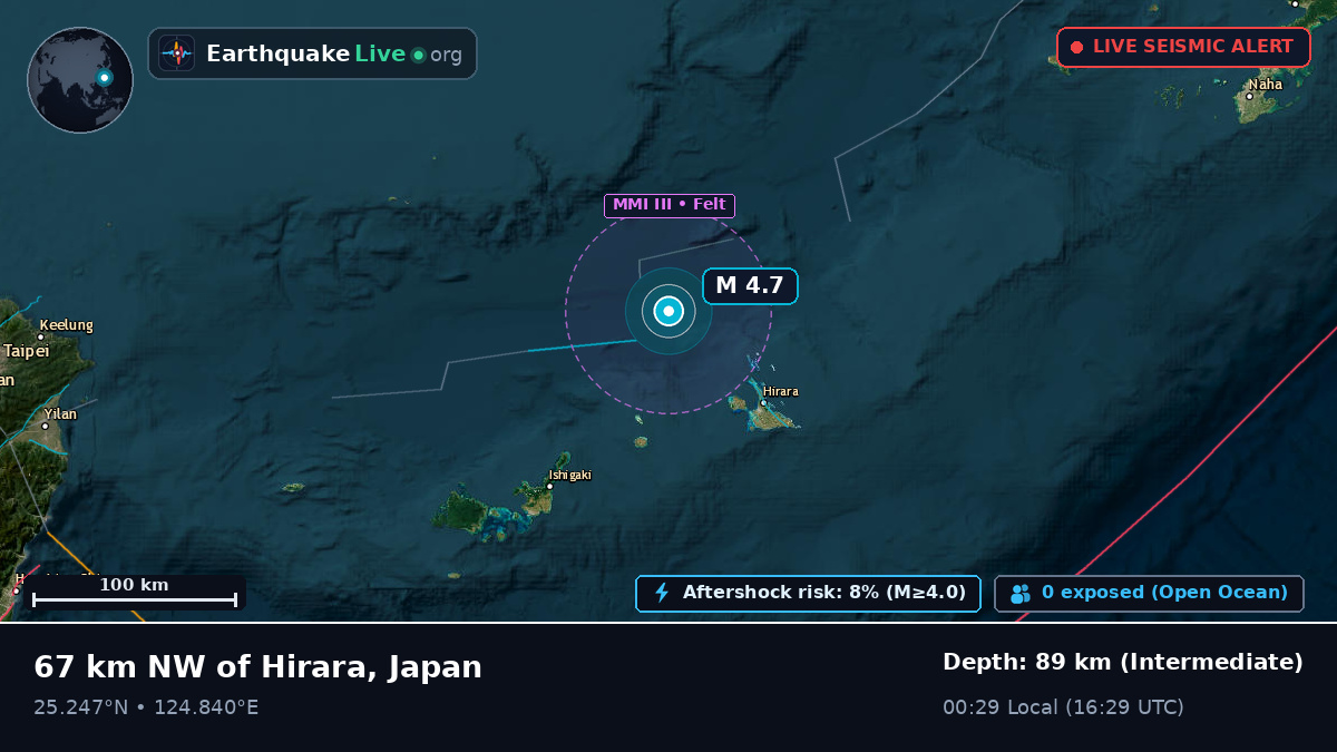 Philippine Sea (Japan)