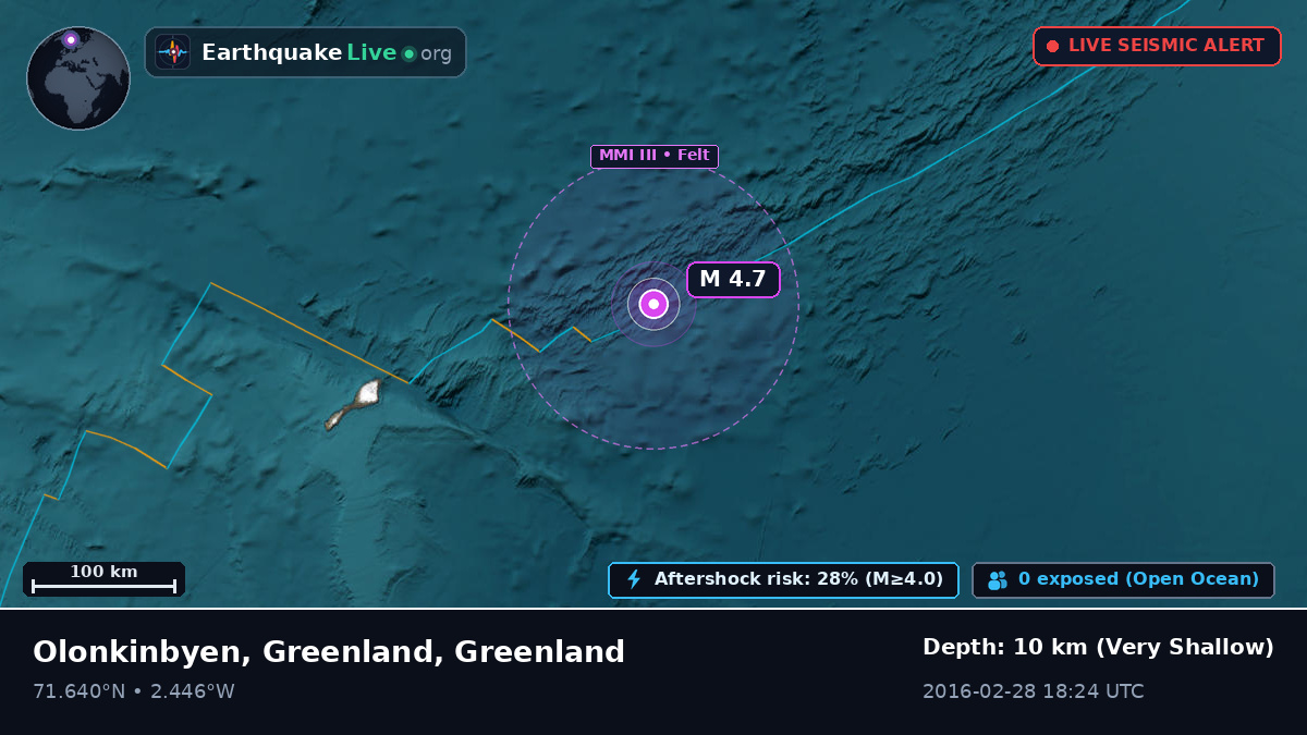 Arctic Ocean (Greenland)