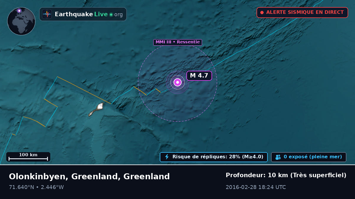 Océan Arctique (Greenland)