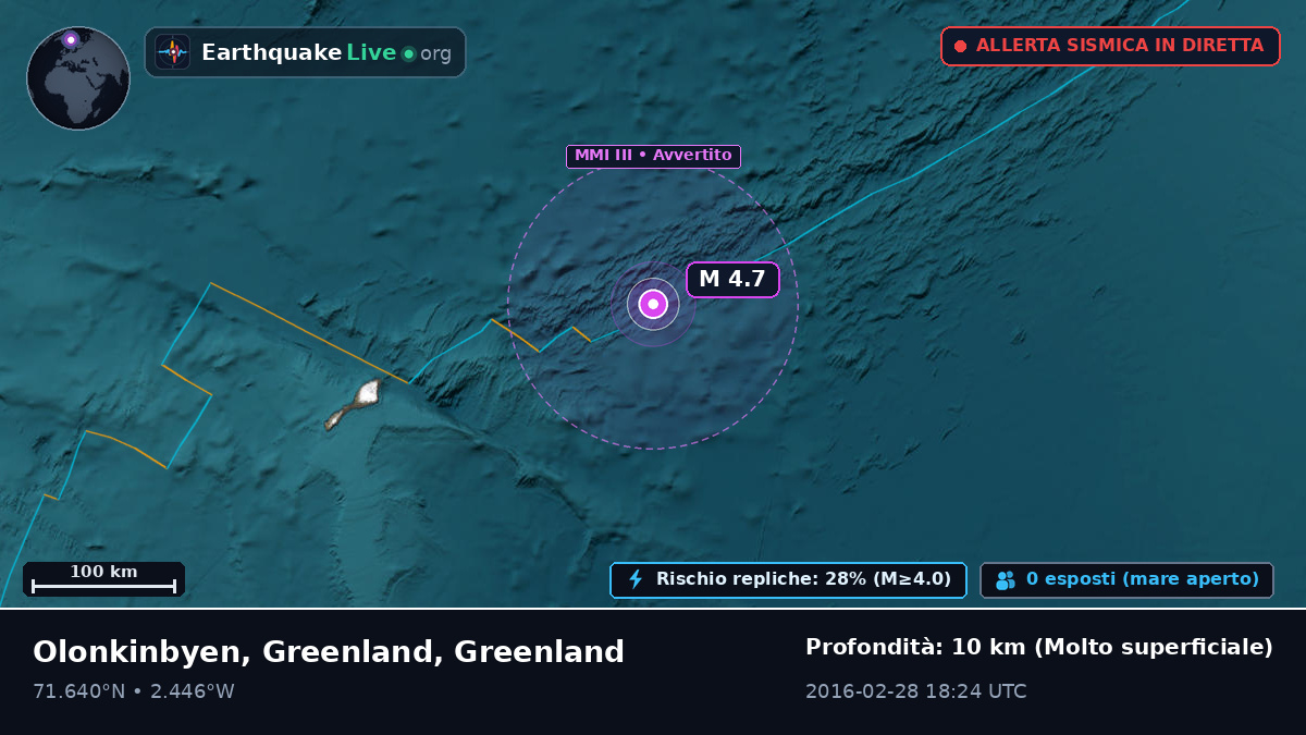 Oceano Artico (Greenland)