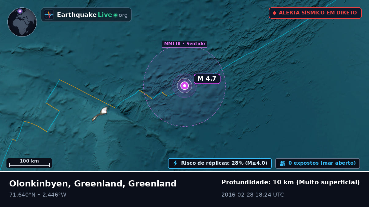 Oceano Ártico (Greenland)