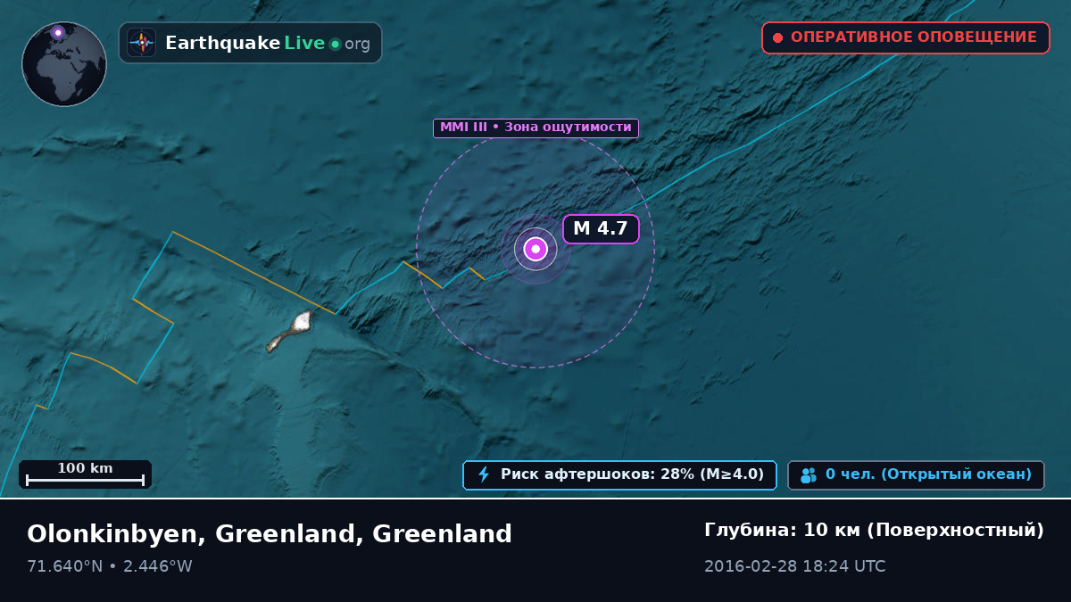 Северный Ледовитый океан (Greenland)