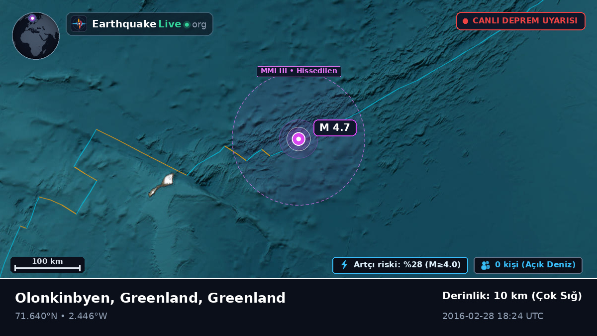 Kuzey Buz Denizi (Greenland)