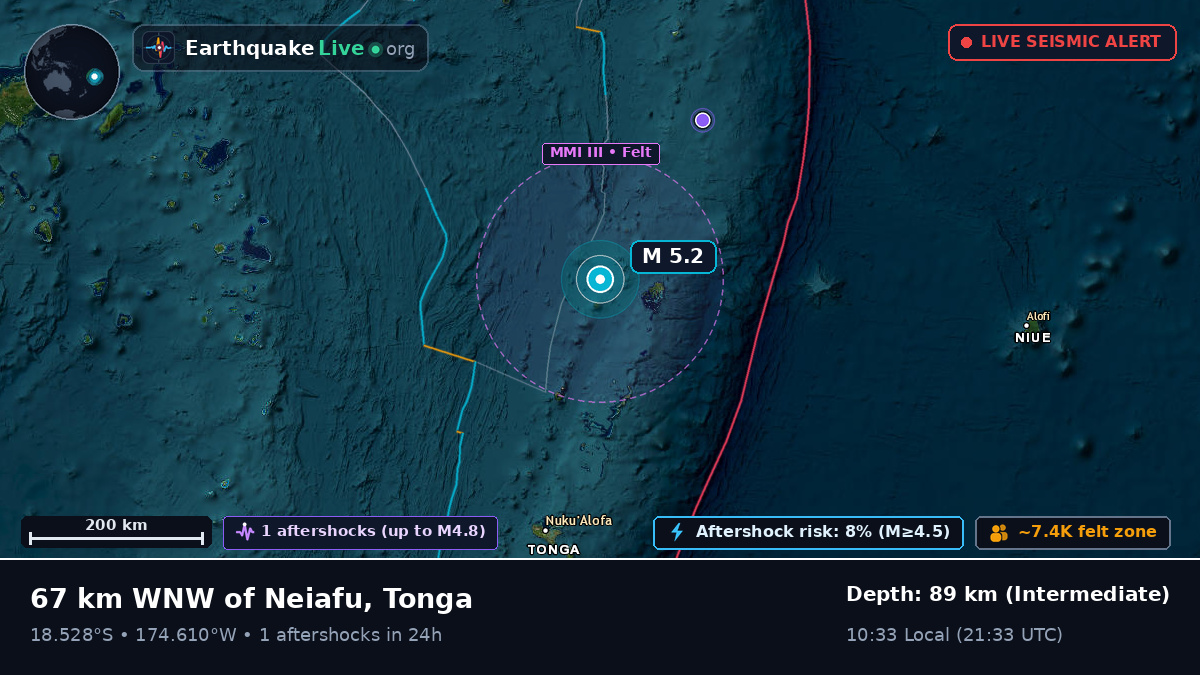 Off the coast of Neiafu, Tonga