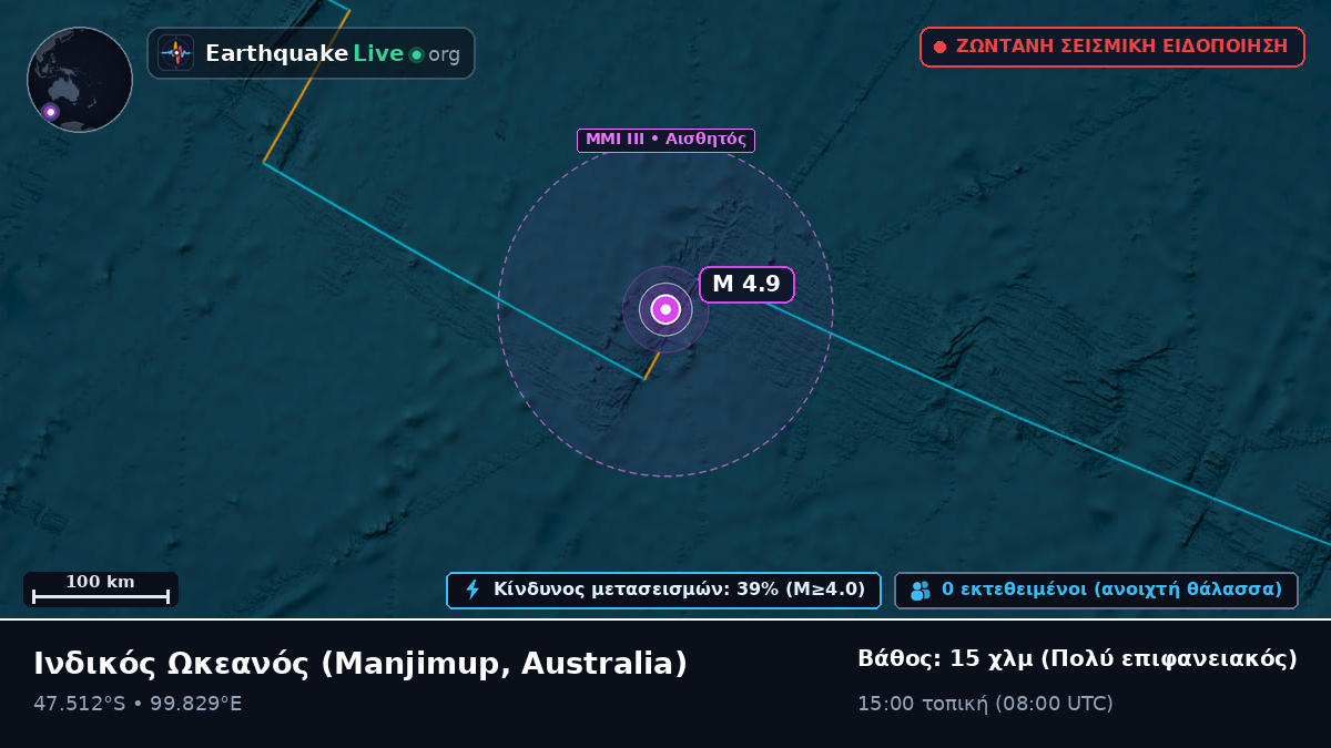 Ινδικός Ωκεανός (Australia)