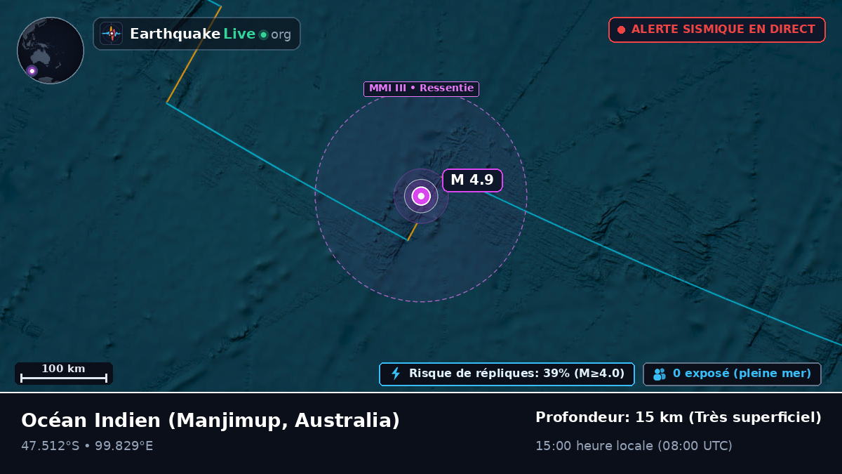 Océan Indien (Australia)