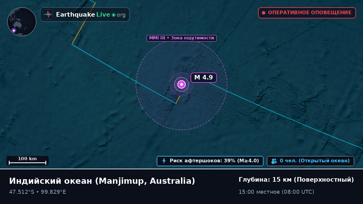 Индийский океан (Australia)