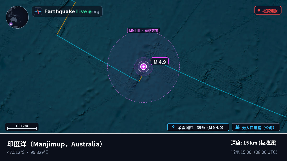 印度洋 (Australia)