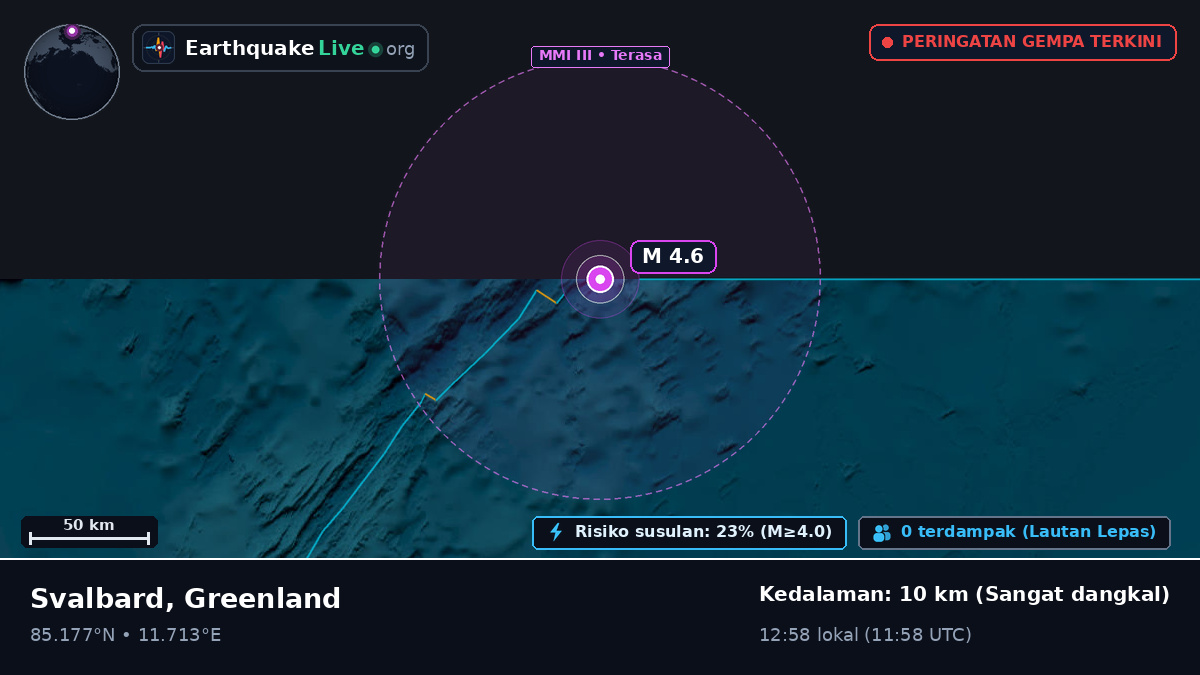 Samudra Arktik (Greenland)