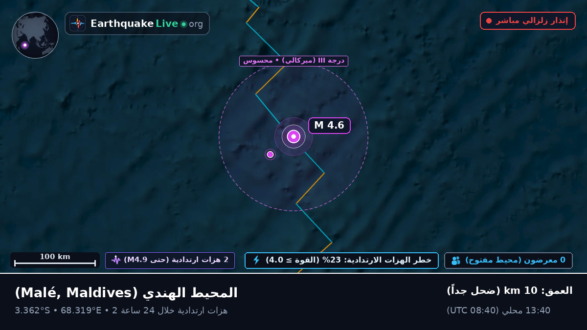 المحيط الهندي (Maldives)