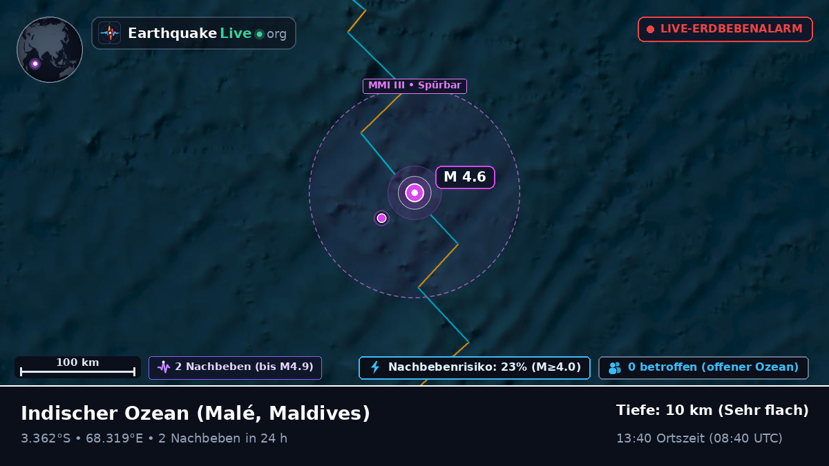 Indischer Ozean (Maldives)