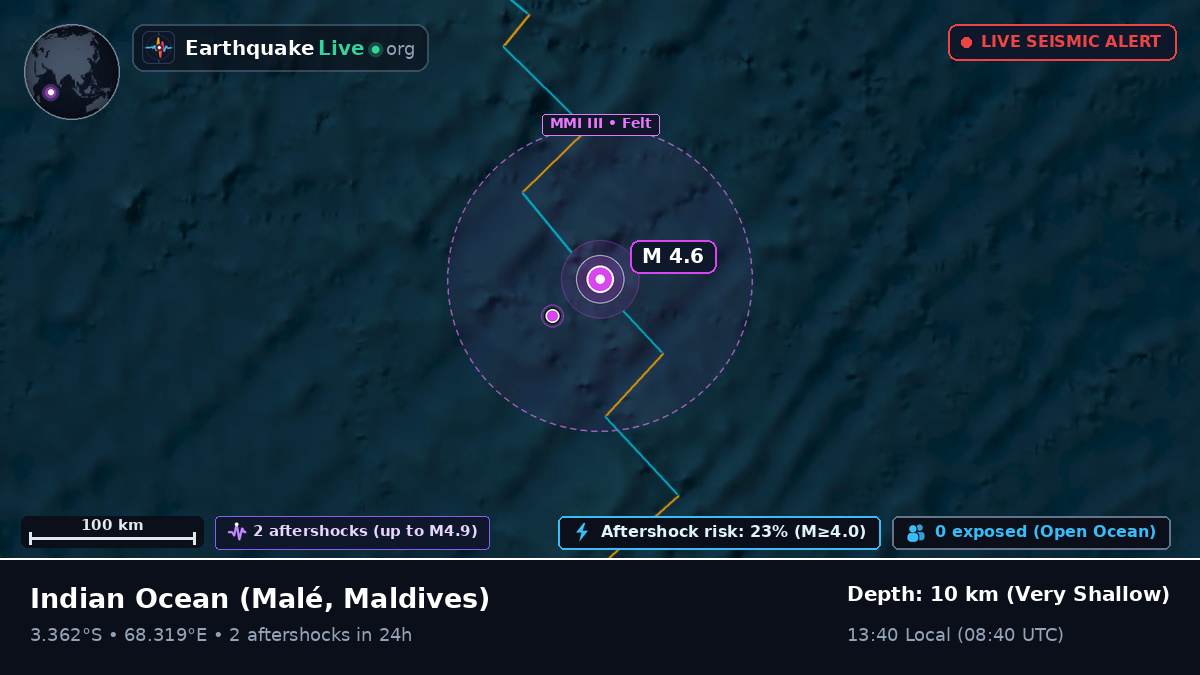Indian Ocean (Maldives)