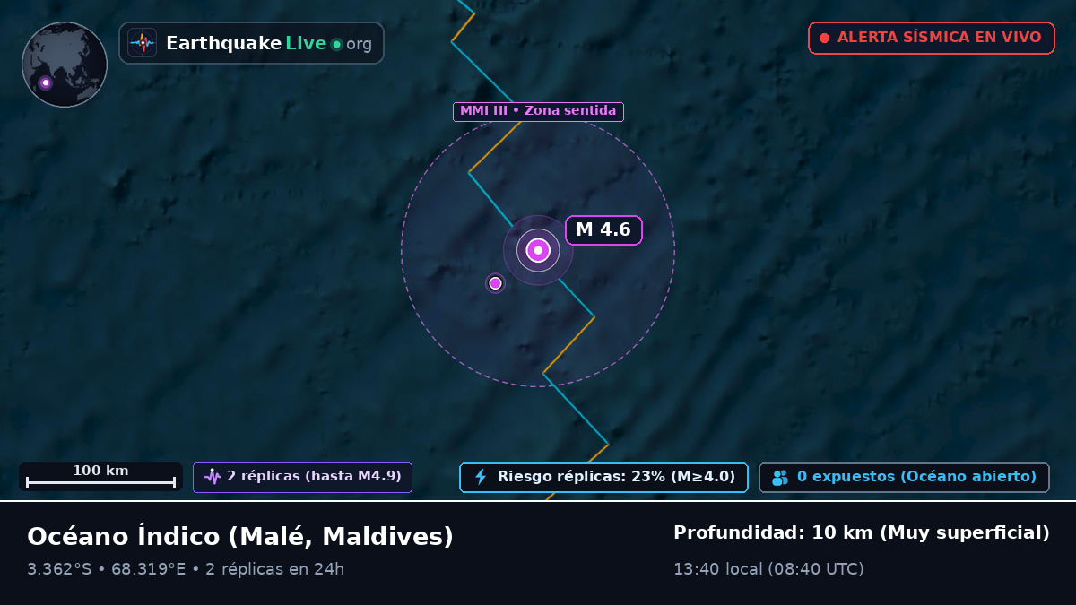 Océano Índico (Maldives)