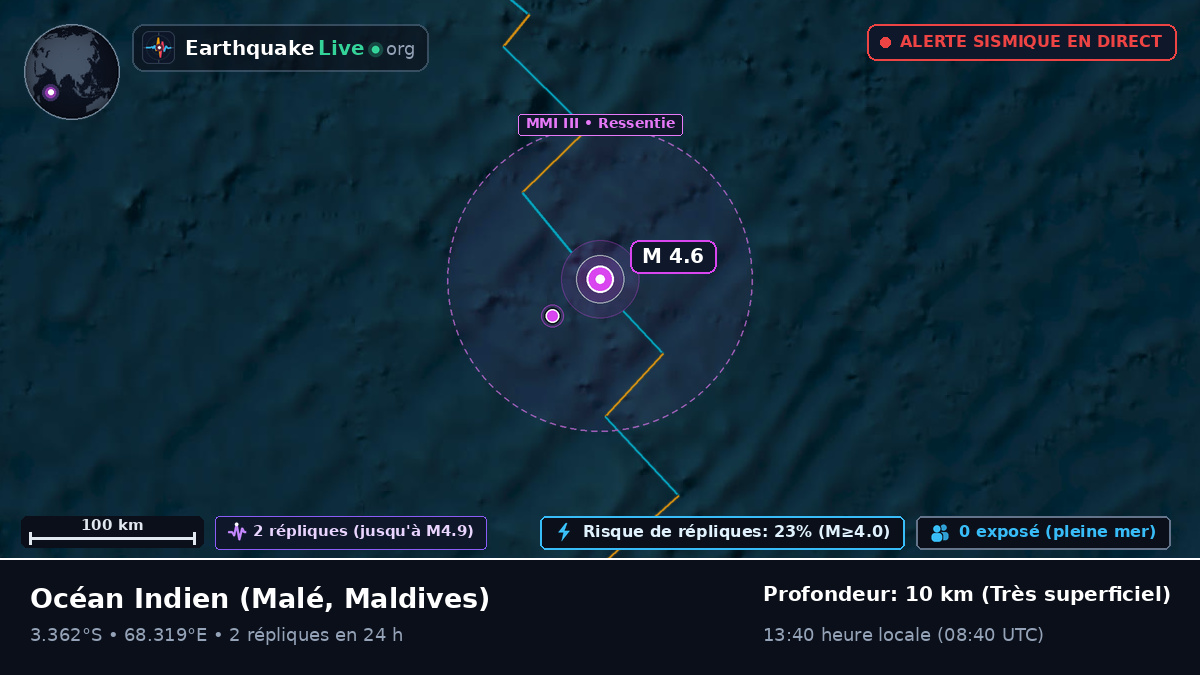 Océan Indien (Maldives)