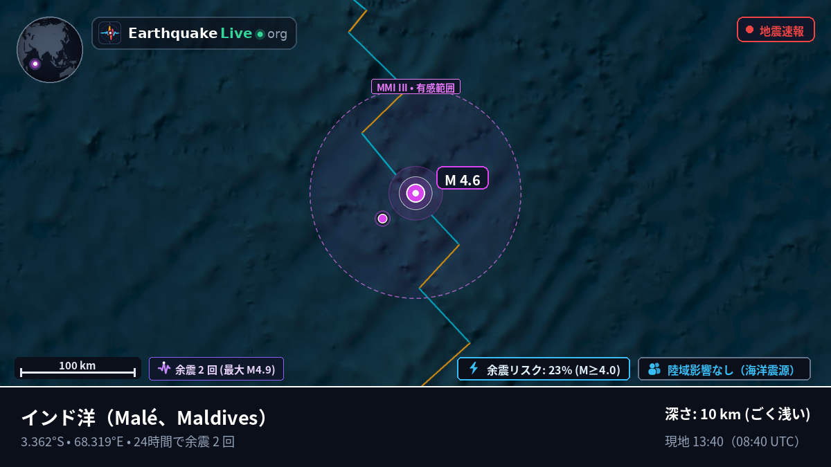 インド洋 (Maldives)
