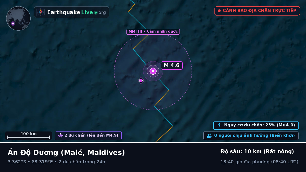 Ấn Độ Dương (Maldives)