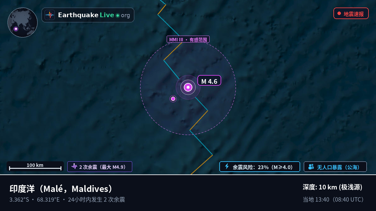 印度洋 (Maldives)