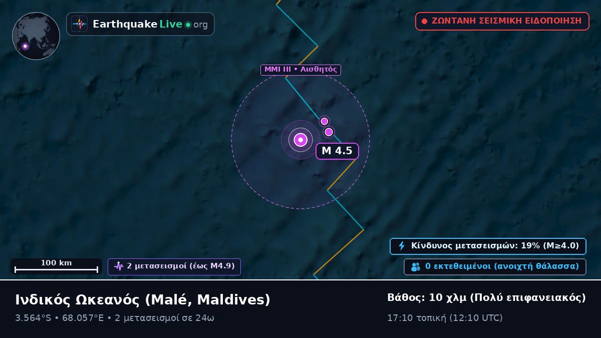 Ινδικός Ωκεανός (Maldives)