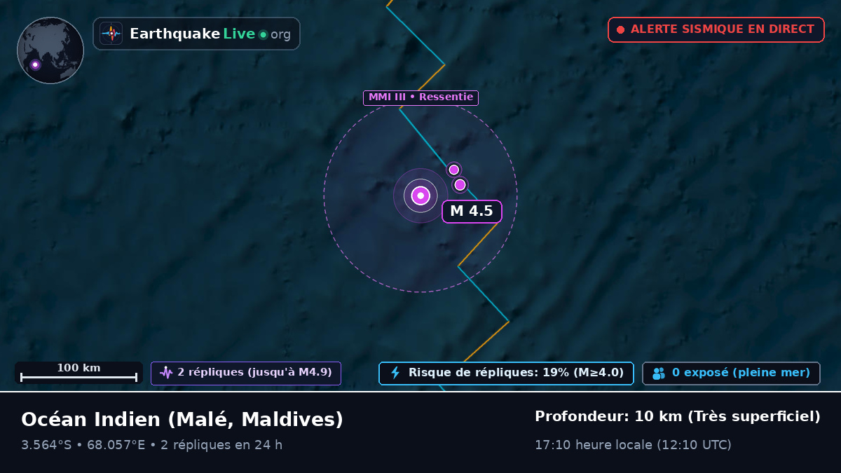 Océan Indien (Maldives)