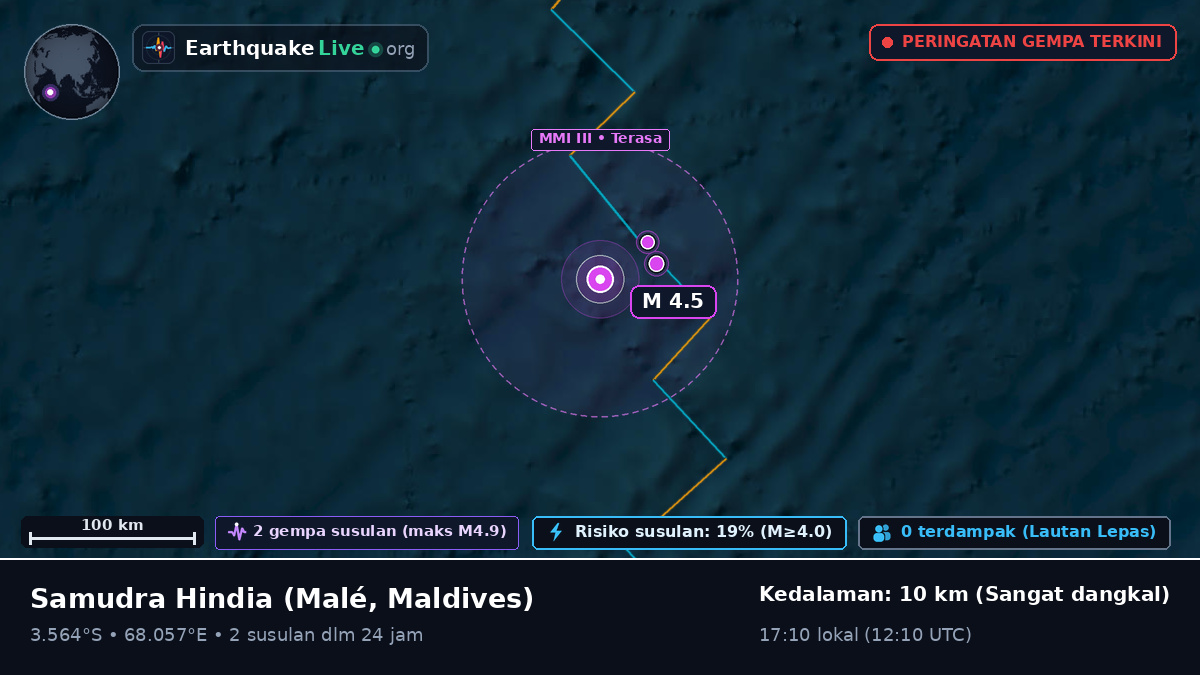 Samudra Hindia (Maldives)