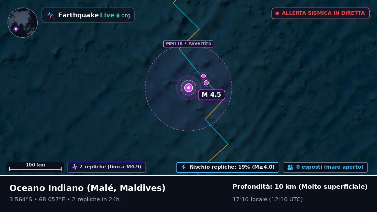 Oceano Indiano (Maldives)