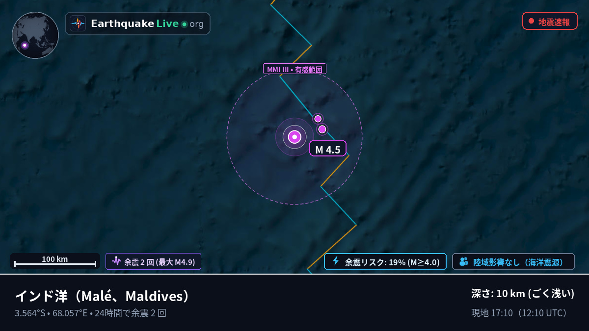 インド洋 (Maldives)
