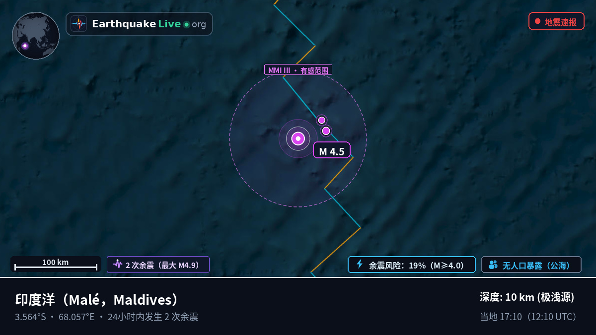 印度洋 (Maldives)