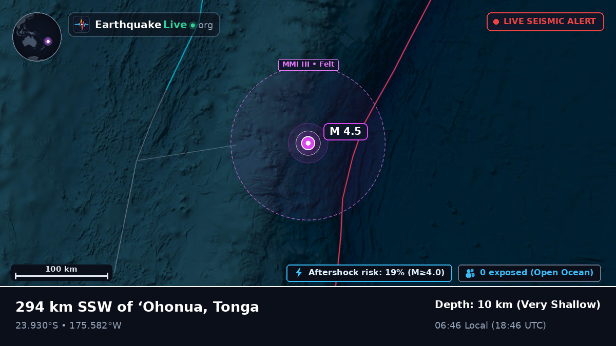 South Pacific Ocean (Tonga)