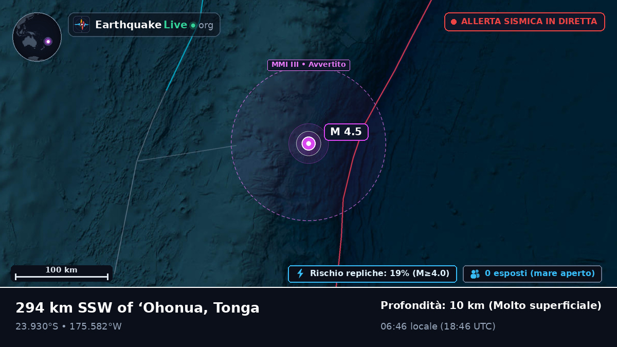 Oceano Pacifico meridionale (Tonga)