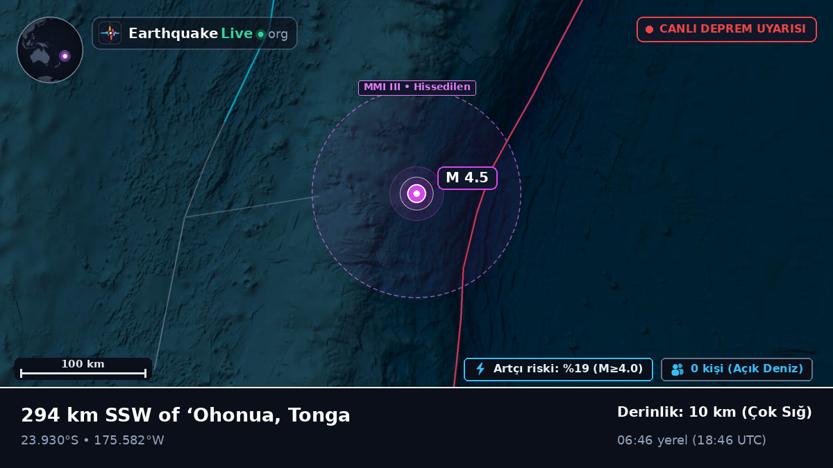 Güney Pasifik Okyanusu (Tonga)