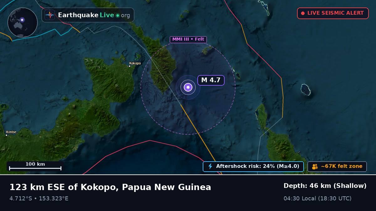 Off the coast of Rabaul, Papua New Guinea
