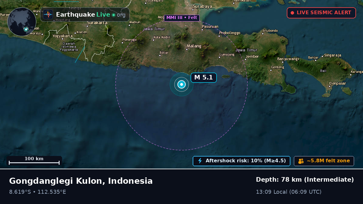 Off the coast of Malang, Indonesia