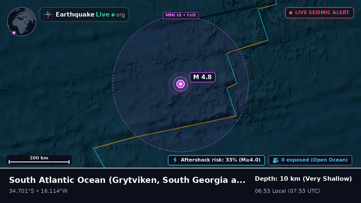 South Atlantic Ocean (South Georgia and the Islands)