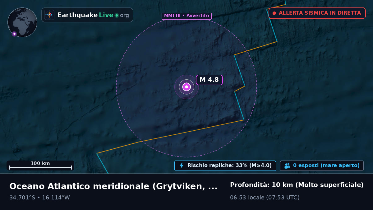 Oceano Atlantico meridionale (South Georgia and the Islands)