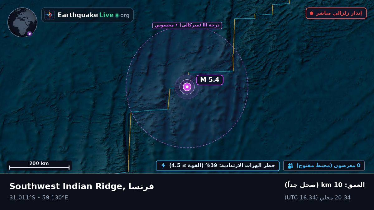 المحيط الهندي (فرنسا)
