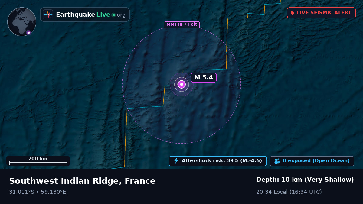 Indian Ocean (France)