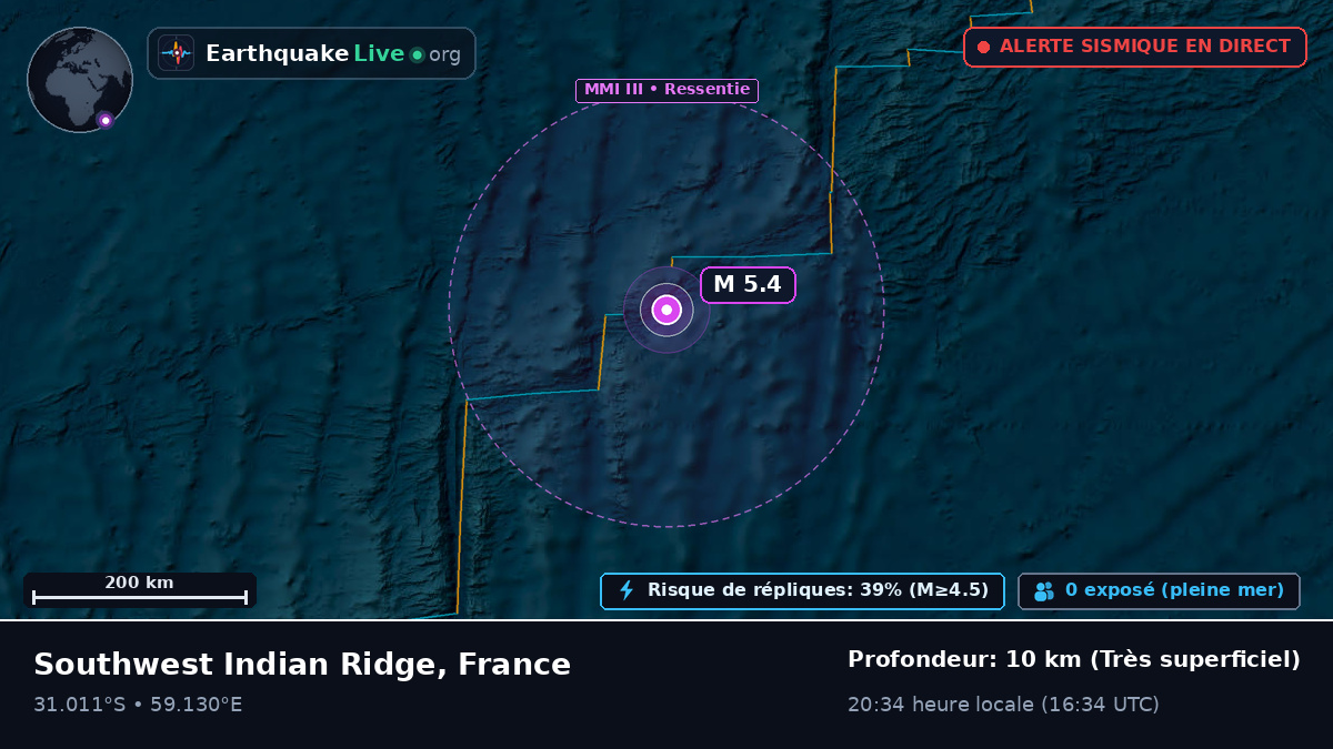 Océan Indien (France)