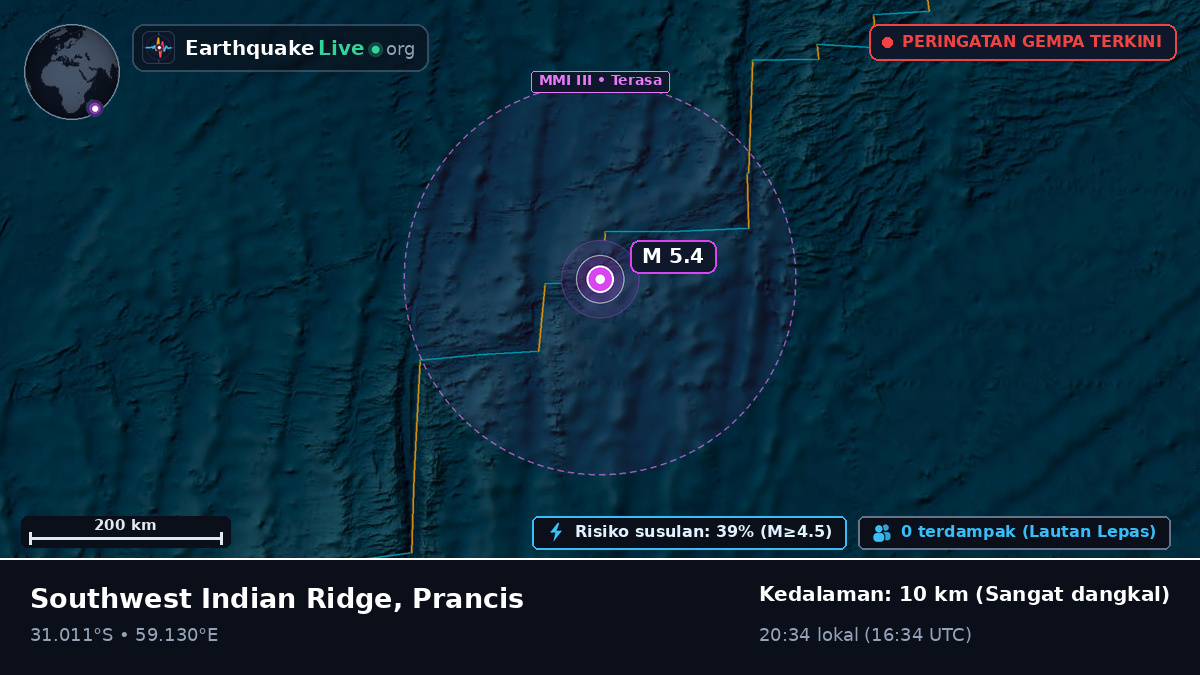 Samudra Hindia (Prancis)