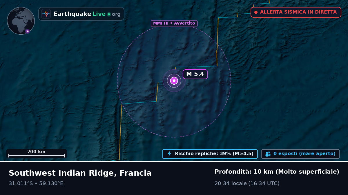 Oceano Indiano (Francia)
