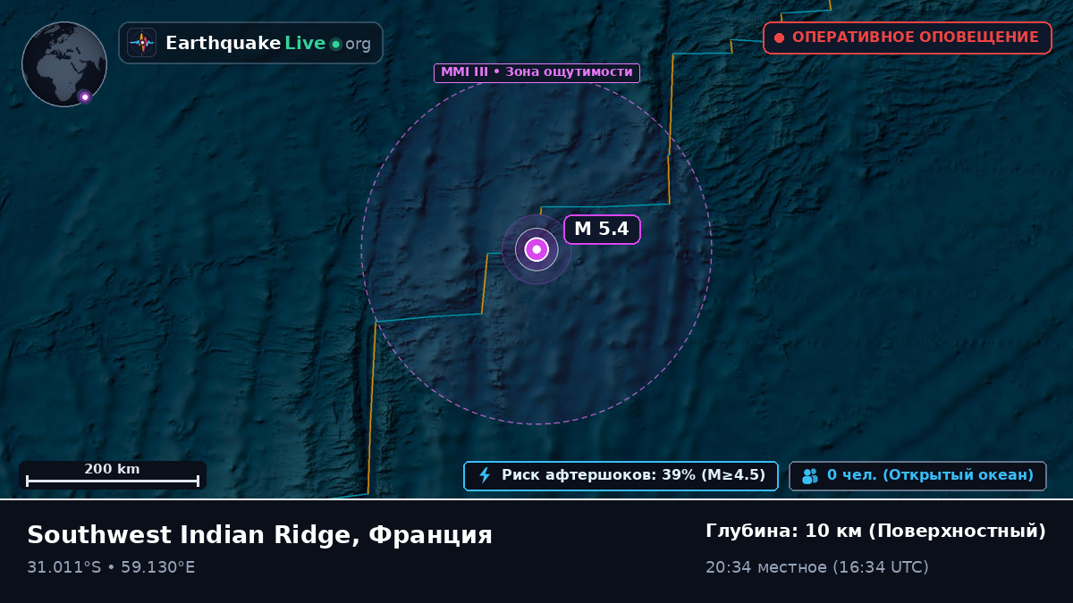 Индийский океан (Франция)