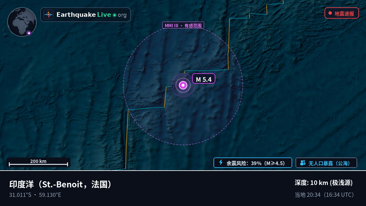 印度洋 (法国)