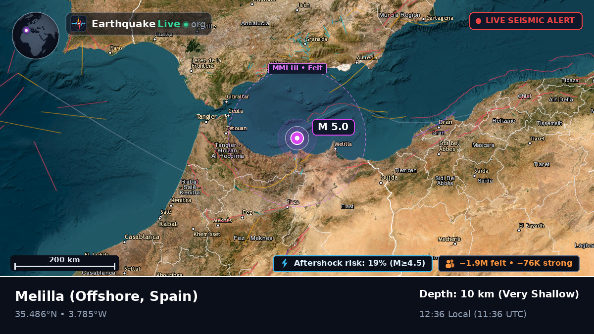 Off the coast of Melilla, Spain